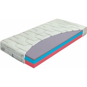 Zdravotní matrace Airgel Comfort, 1+1 Zdarma, 20cm